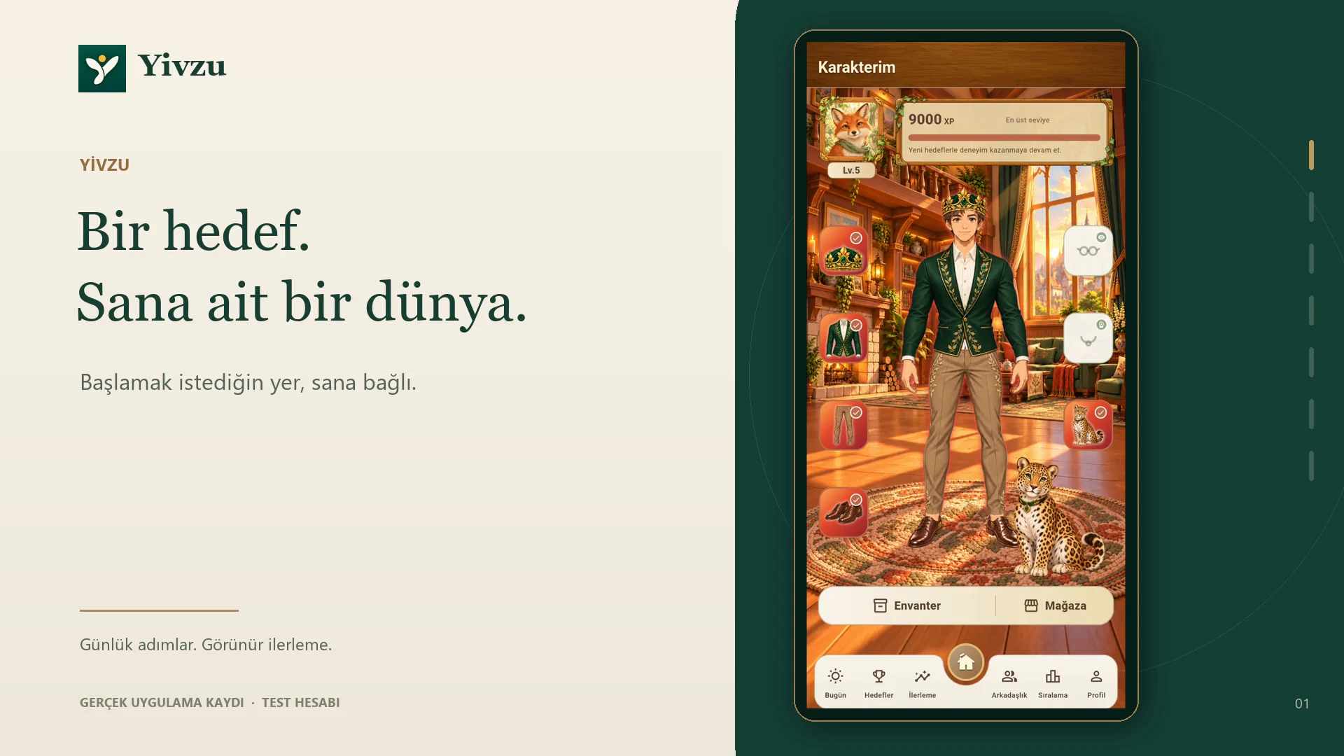 Yivzu tanıtımından gerçek karakter ve envanter ekranı